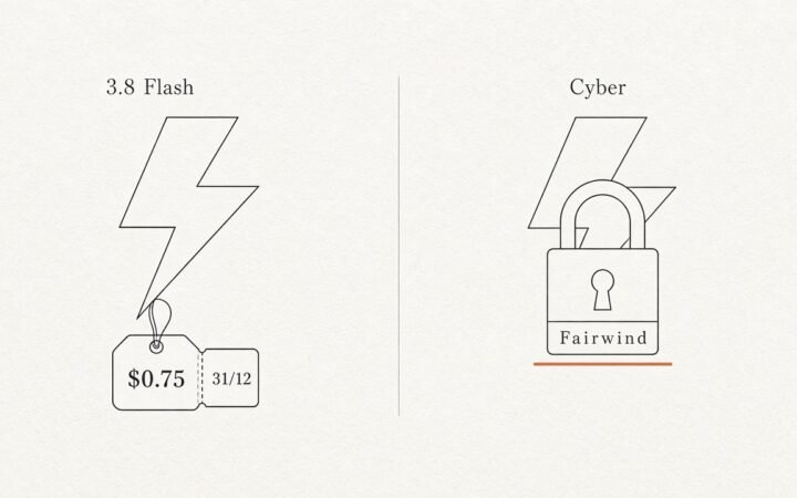 Ilustração do Gemini 3.8 Flash com etiqueta de US$ 0,75 até 31/12 e da variante Cyber com cadeado Fairwind