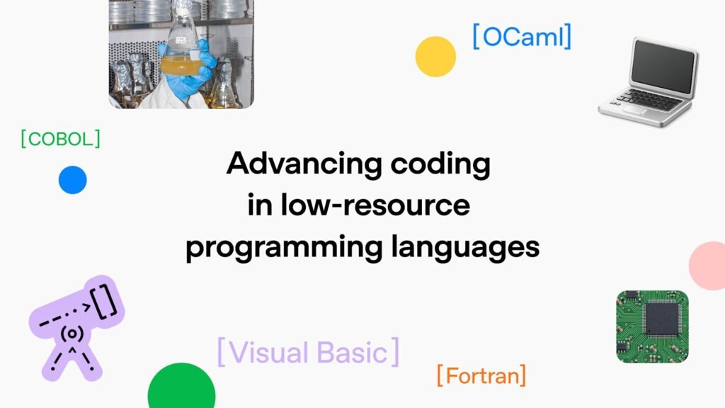 Arte oficial da OpenAI sobre programação em linguagens de poucos recursos, com os nomes COBOL, OCaml, Fortran e Visual Basic