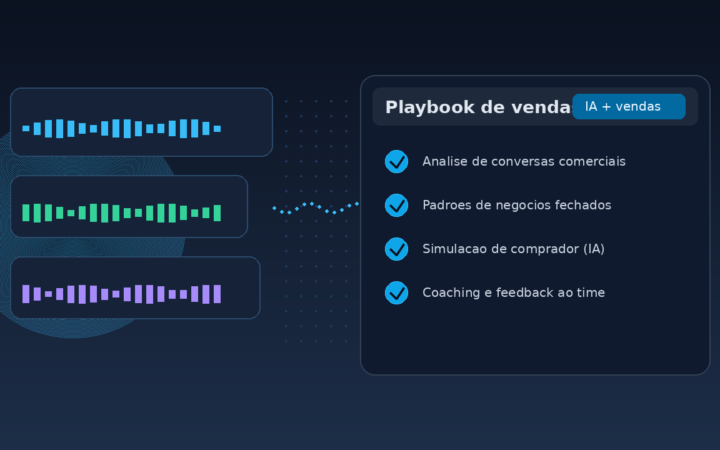 Sharp capta R$ 1,7 milhão: ilustração de análise de conversas de vendas com IA e playbook